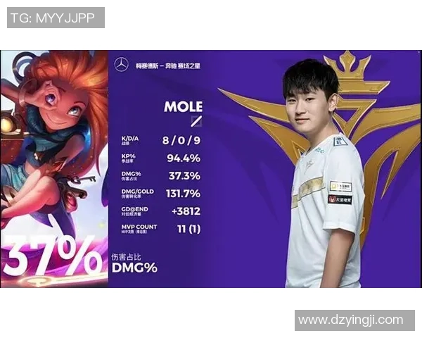 V5在世界大师赛中的精彩表现与状态分析 V5在世界大师赛中的精彩表现与状态分析