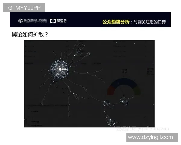 杨芳独家分享DOTA2游戏心得与技巧提升之路探索